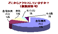 ANZXꏊOt